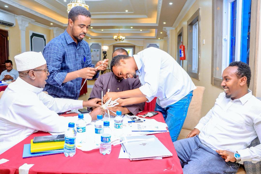 Leadership & Human Capital Development